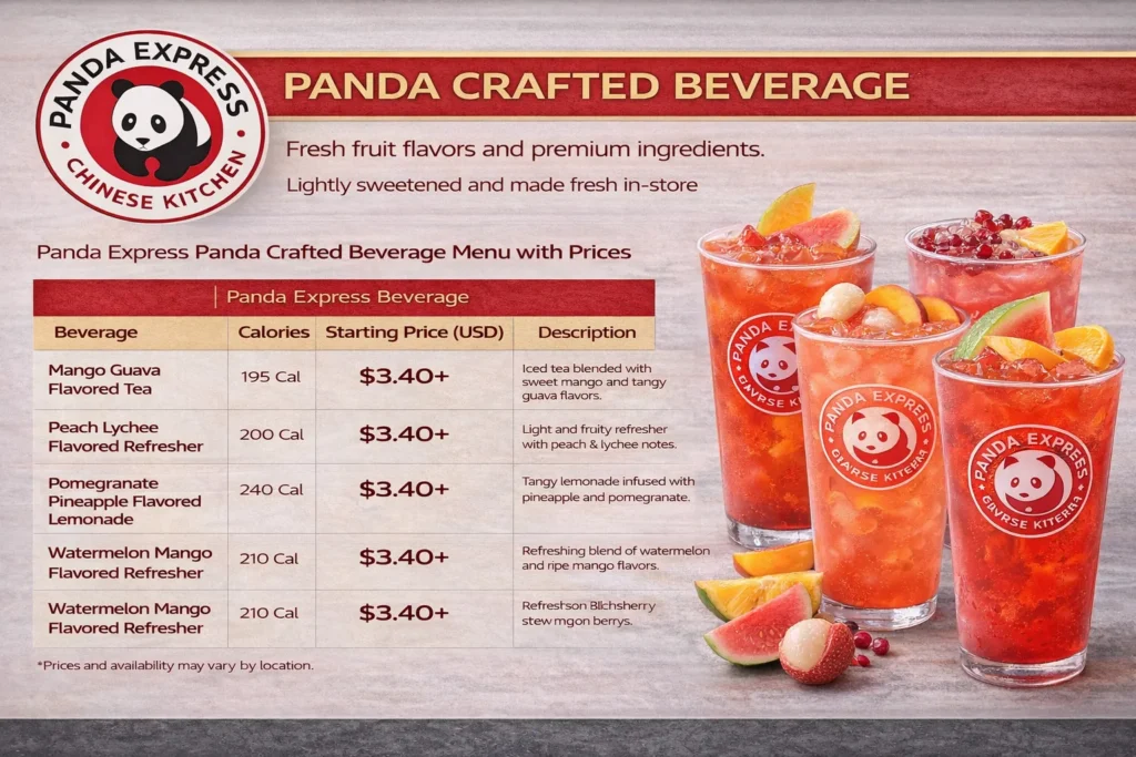 Panda Crafted Beverage