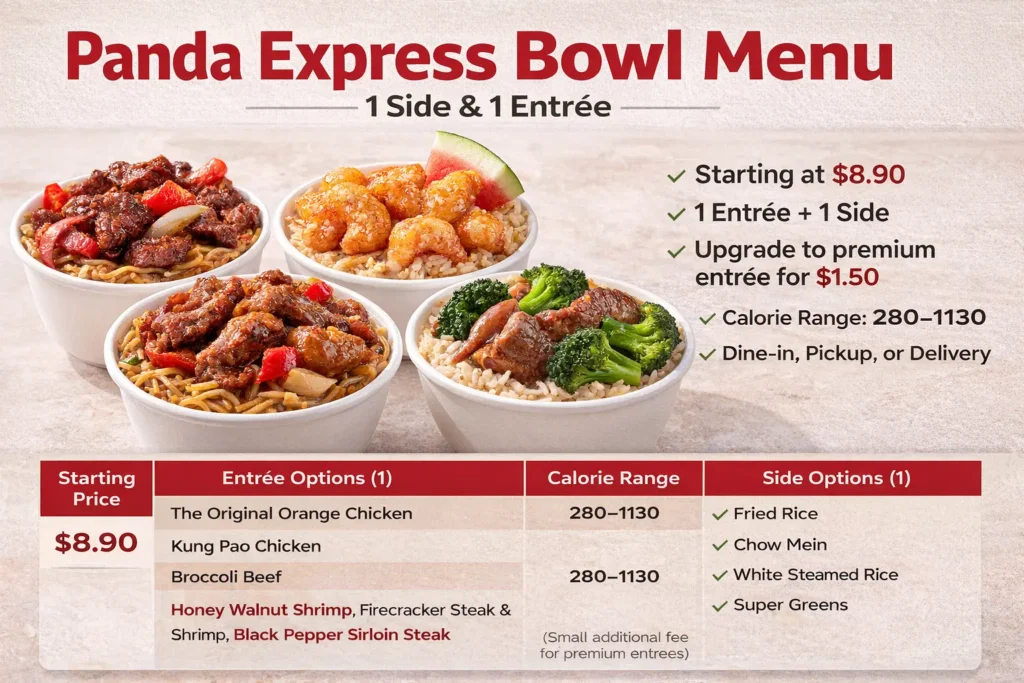 Panda express Bowl Menu