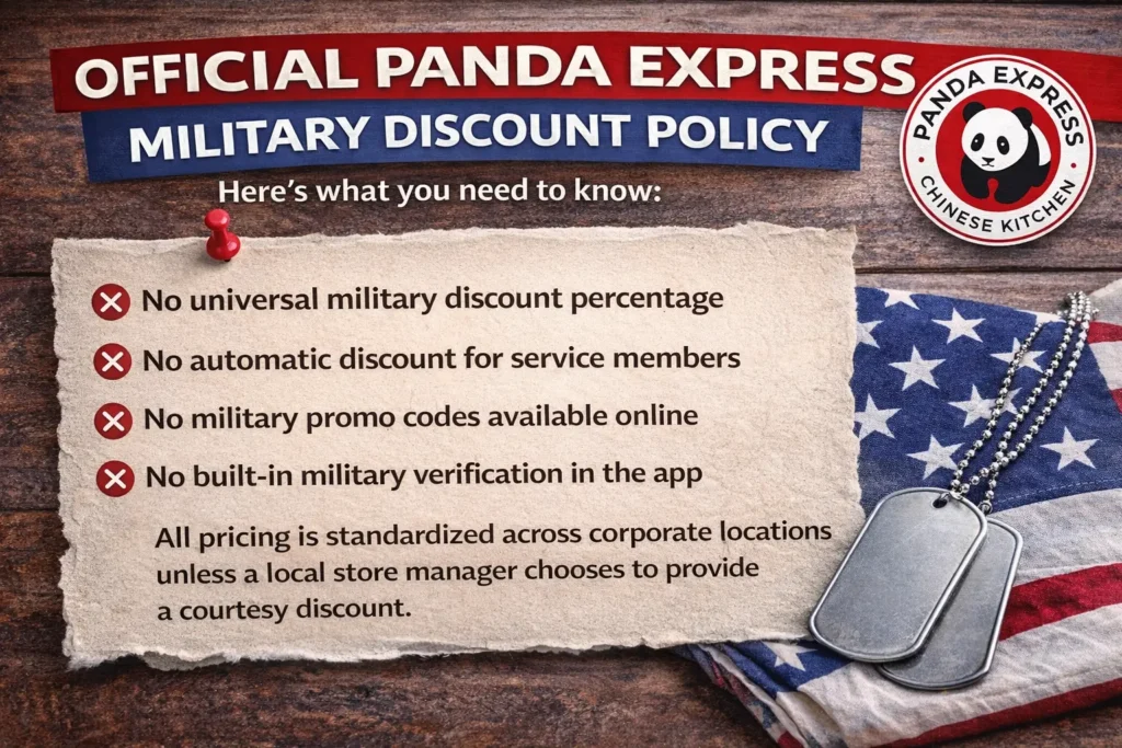 Official Panda Express Military Discount Policy (1)
