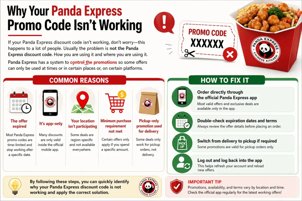 Panda express discount codes
