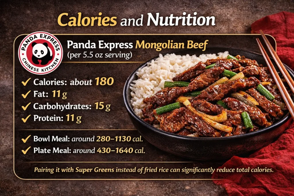 Panda Express Mongolian Beef nutrition and calories