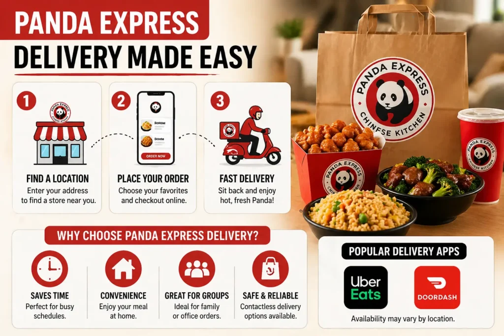 Panda Express delivery 