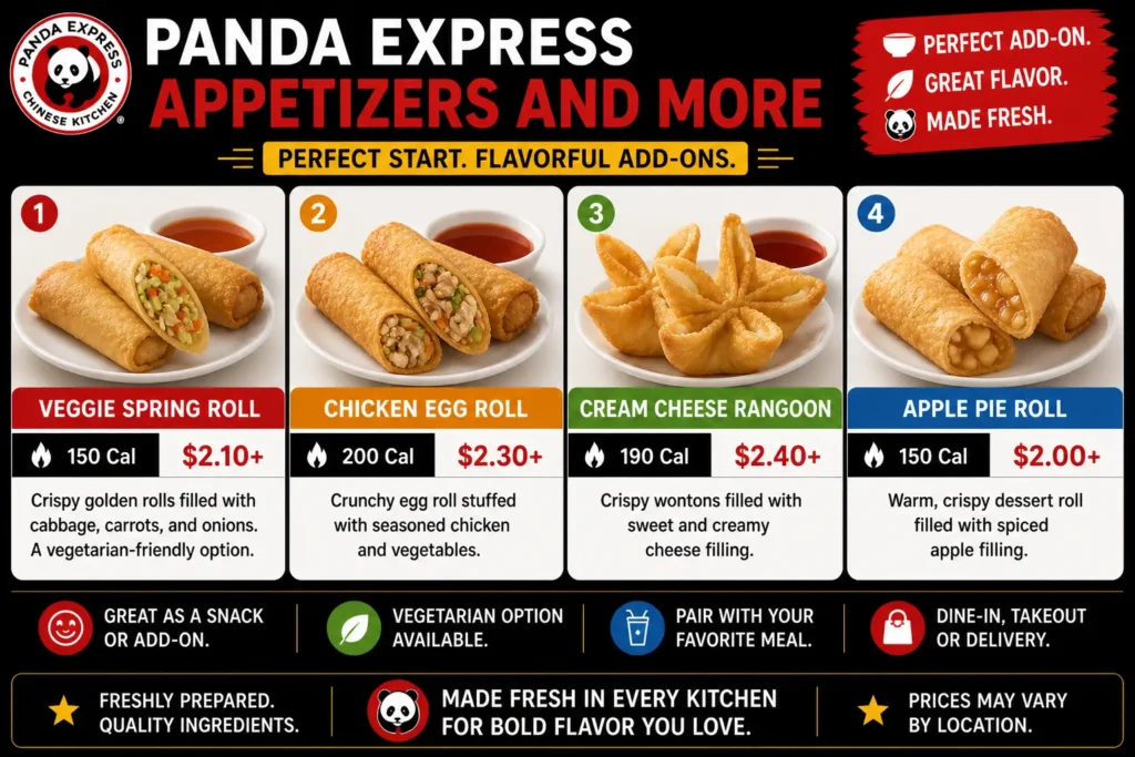 PANDA EXPRESS MENU Appetizers and More