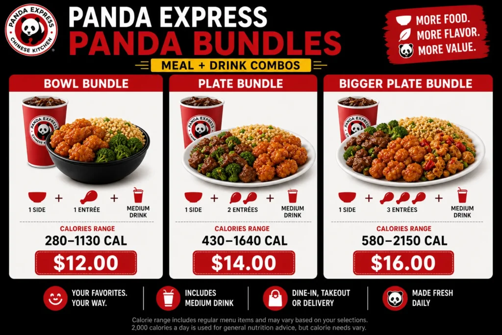 Panda express menu bundles