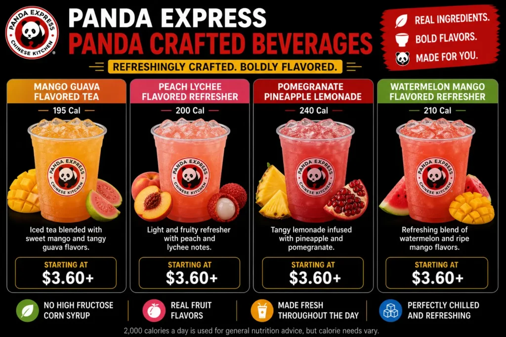 Panda Crafted Beverage