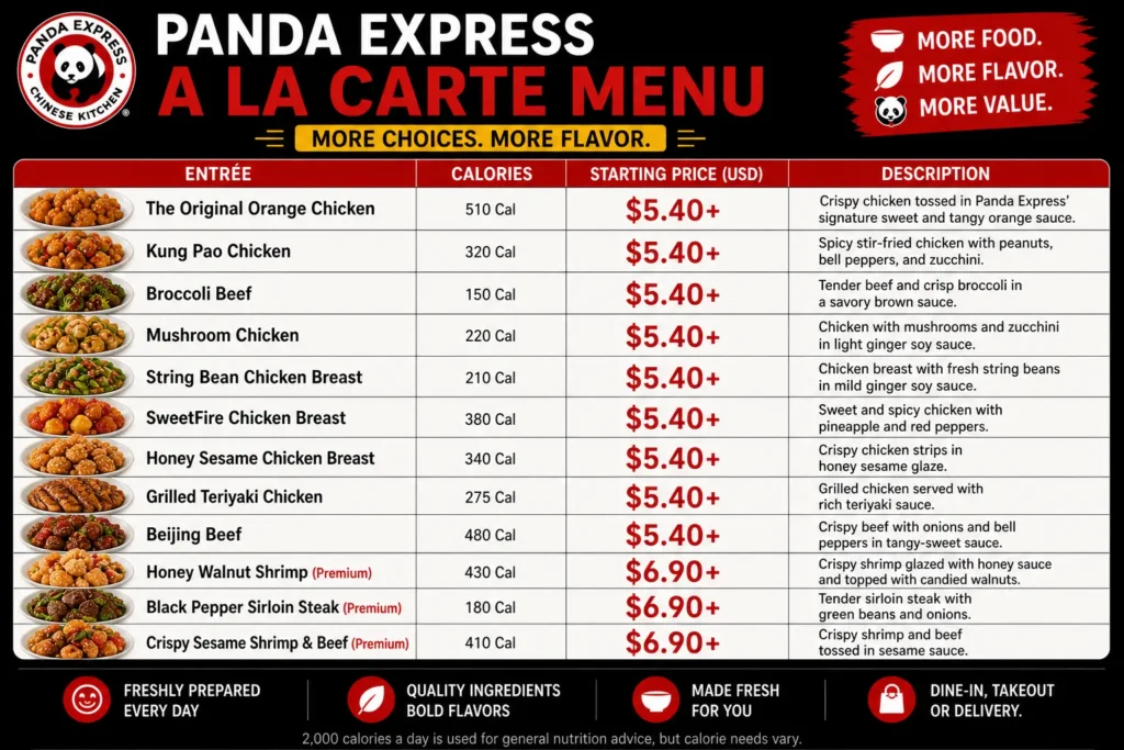 Panda Express A La Carte Menu with Prices