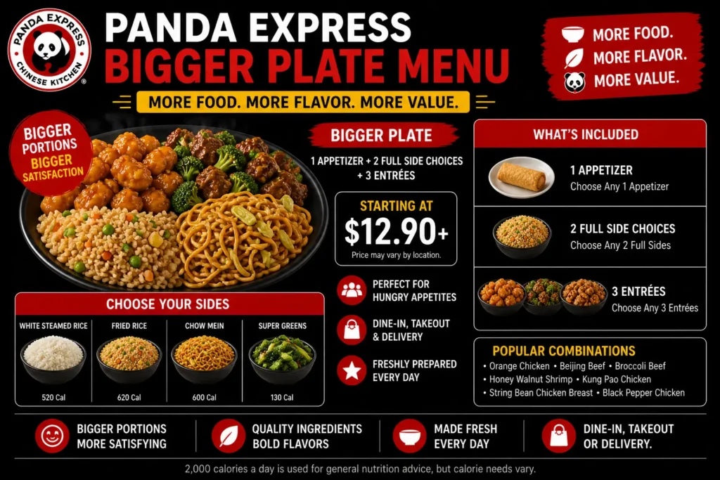panda express menu
